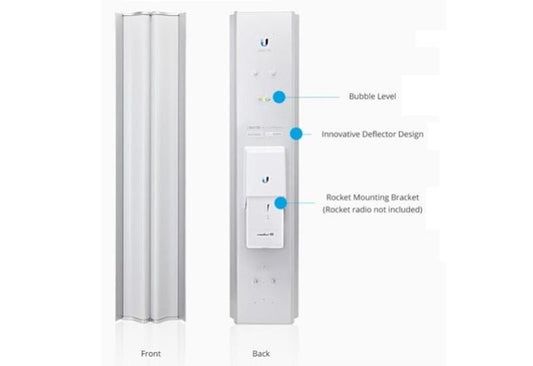 Ubiquiti airMAX 5GHz AC 21dBi 60 Degree Dual Polarised Sector Antenna