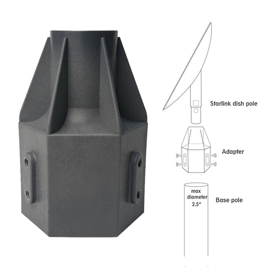 Starlink Satellite Universal Mount Adapter Gen 2 Only