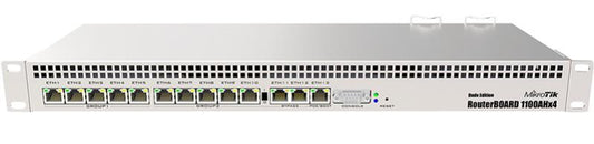 MikroTik RB1100AHx4 Dude Edition Gigabit Router